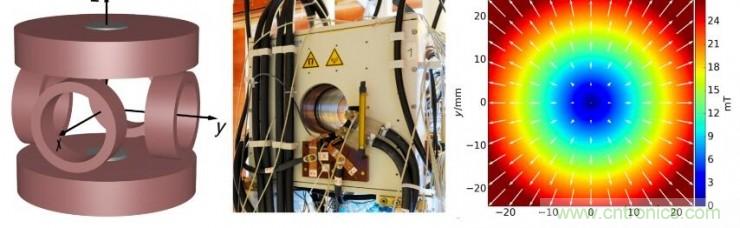 磁场不仅能驱动微型机器人，甚至精确到其某个组件？