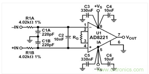 传统高频低通滤波器网络