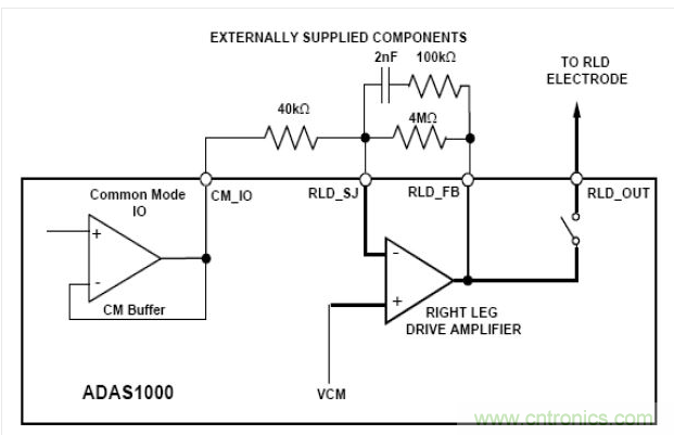 右腿驱动&mdash;&mdash;可能的外部器件配置