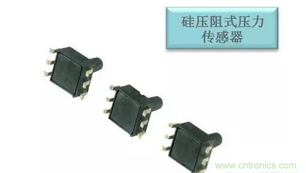 传感器在物联网行业中如何发挥潜能？