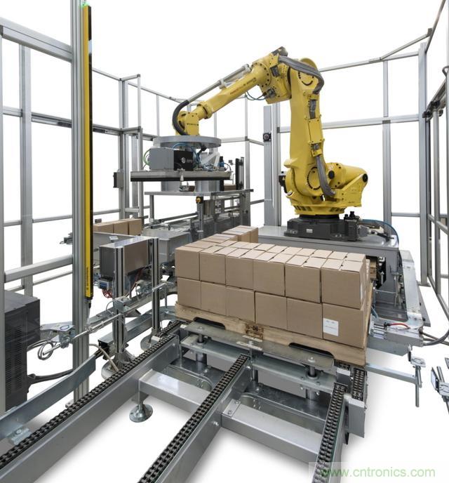 深度报告：中国成为全球机器人强劲增长引擎