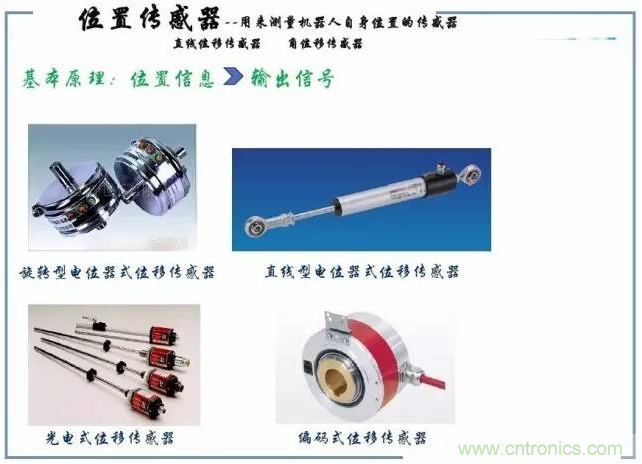 解析8大行业中智能传感器是如何运作的