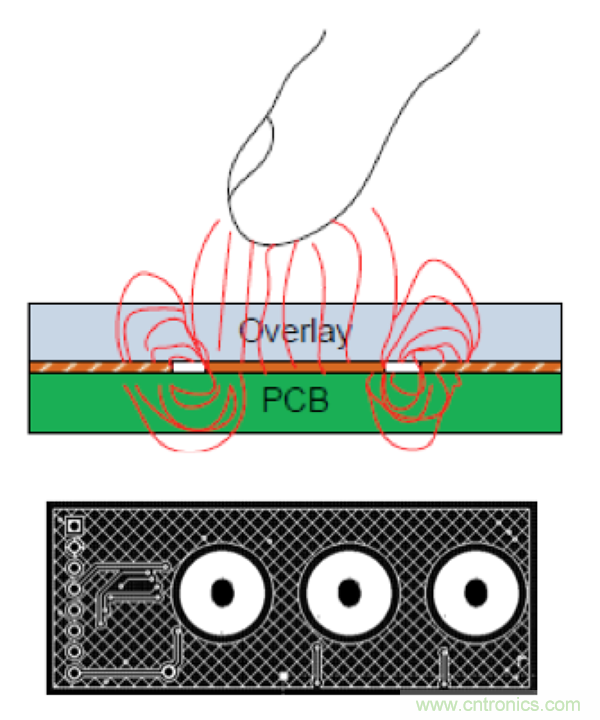 电容传感技术应用于消费电子设计时，有技巧可循