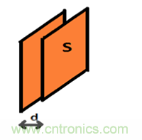 电容传感技术应用于消费电子设计时，有技巧可循