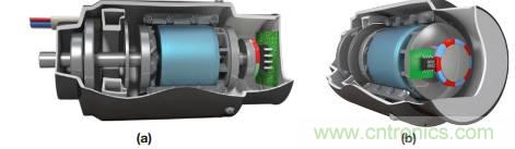 借助传感器提高无刷直流电机控制性能