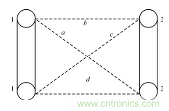电磁兼容的概念、设计方法及实例介绍