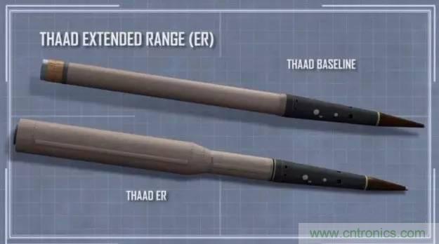 详解萨德系统中威胁最大的相控阵雷达的工作原理