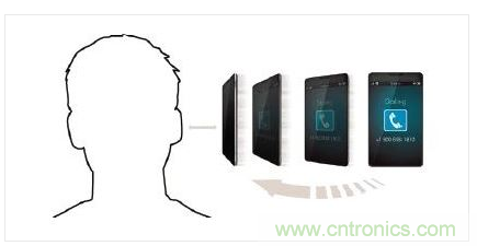 近距人脸检测功能可在用户脸部不慎触及屏幕时避免误触操作。