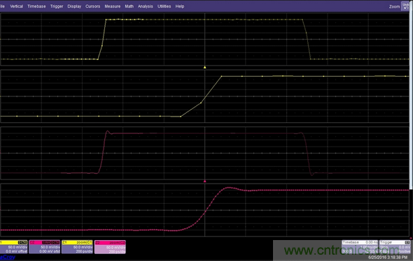 将线性插值器和Sin(x)/x插值器的响应比作矩形脉冲上的快速边沿揭示了测量具有快速边沿的信号时存在的问题。