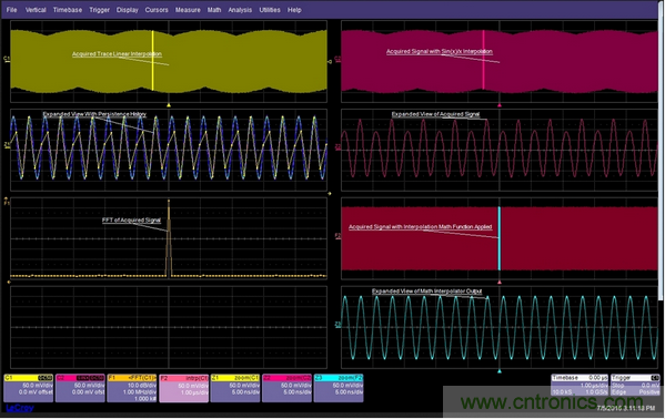 如果采样率是信号频率的倍数，那么每个周期的采样点都在(或靠近)相同的相位点，因而显示出来的图形看起来像是调制过的一样。