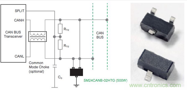 SM24CANB系列TVS二极管阵列旨在?；AN总线和DeviceNet线路免受ESD、EFT和浪涌瞬态的损坏。