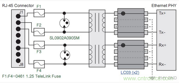对于容易遭受超过当今硅技术限制的严重等级的雷电感应瞬态的应用，通常建议使用气体放电管(GDT)来?；け溲蛊?。