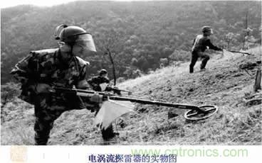 传感器知识大讲堂之电涡流传感器