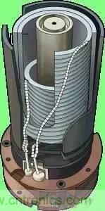 传感器知识大讲堂之电涡流传感器