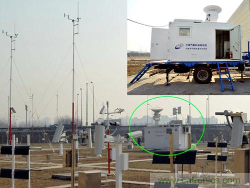 深度解析激光测距传感器的应用场景