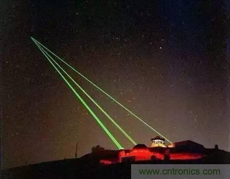 深度解析激光测距传感器的应用场景