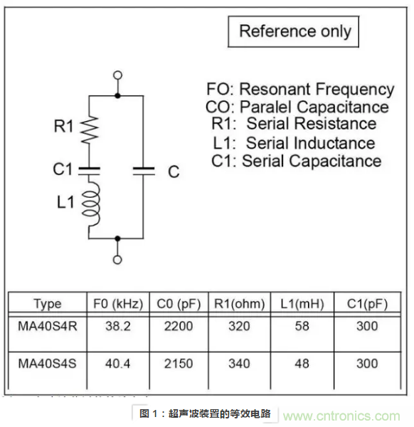 使用超声波装置如何实现距离探测？