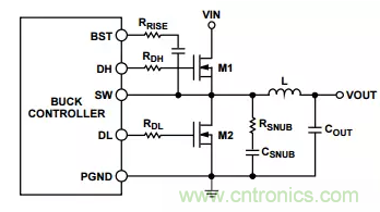 消除PCB布局带来的噪声问题，这些要点得注意