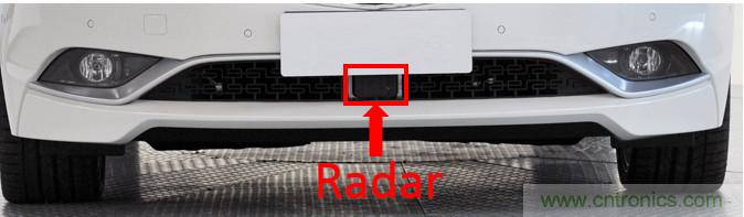 曝光：毫米波雷达为何还未被激光雷达取代？