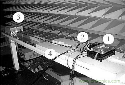 燃料电池汽车整车控制器电磁兼容性研究与试验