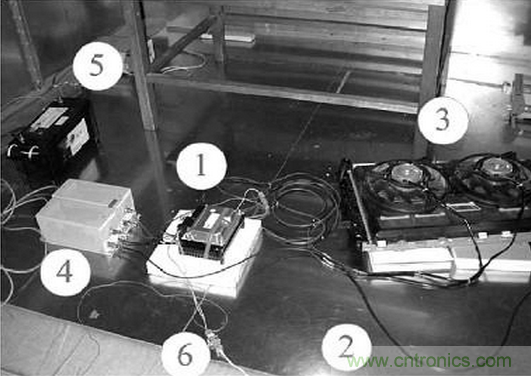 燃料电池汽车整车控制器电磁兼容性研究与试验
