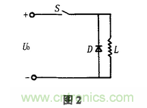 电气系统感性负载干扰的成因及抑制方法