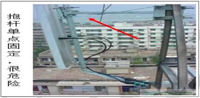 最好的天线基础知识！超实用 随时查询