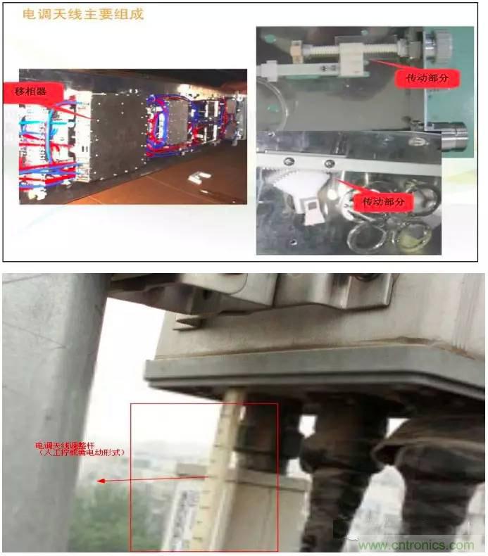 最好的天线基础知识！超实用 随时查询