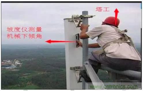 最好的天线基础知识！超实用 随时查询