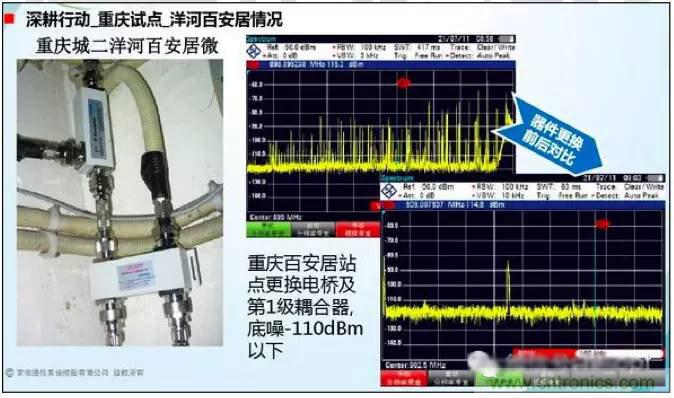 最好的天线基础知识！超实用 随时查询