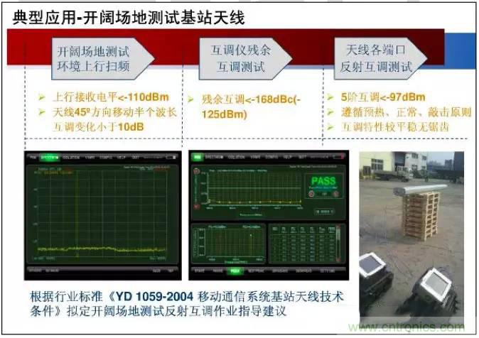 最好的天线基础知识！超实用 随时查询