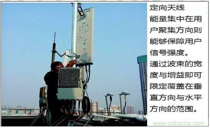 最好的天线基础知识！超实用 随时查询