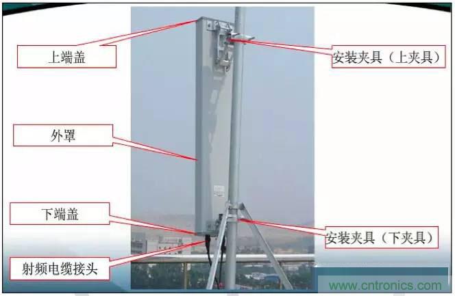 最好的天线基础知识！超实用 随时查询