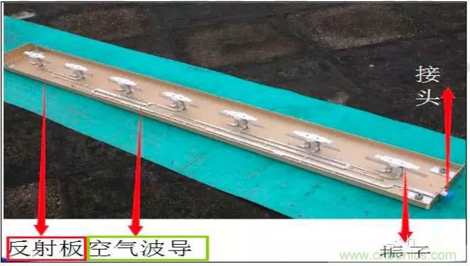 最好的天线基础知识！超实用 随时查询