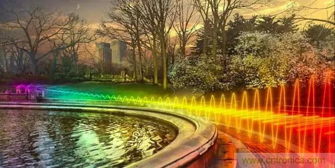 最好的天线基础知识！超实用 随时查询