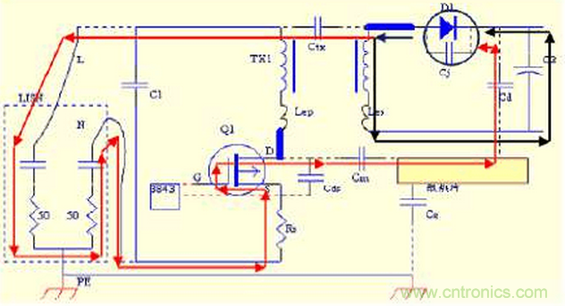 【干货】非常经典的22个开关电源设计问题！