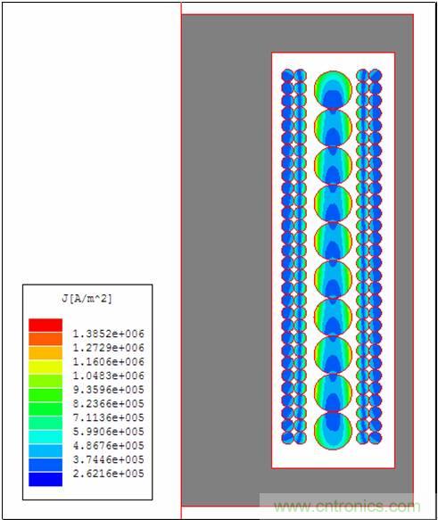 一次弄懂：集肤效应、邻近效应、边缘效应、涡流损耗