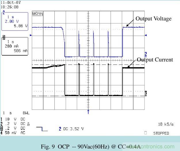 开关电源32个测试项：测试所需工具、测试方法、波形