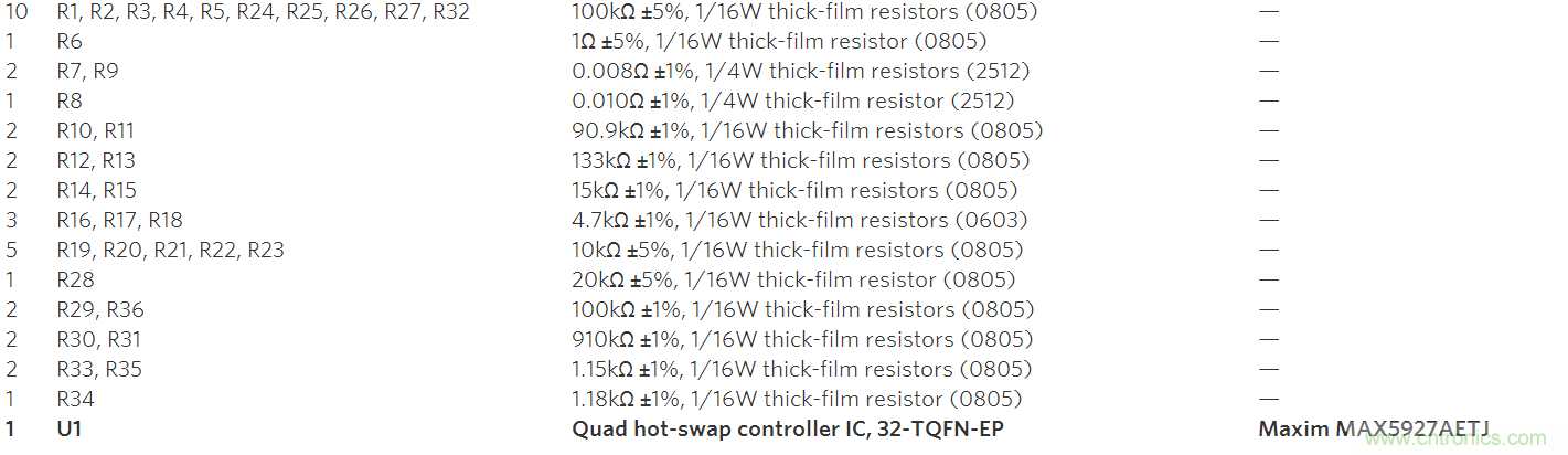 5通道(3路+V和2路-V)热插拔参考设计