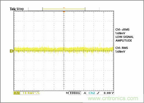 满足工业需求的高性能、高精度、4&ndash;20mA电流环变送器