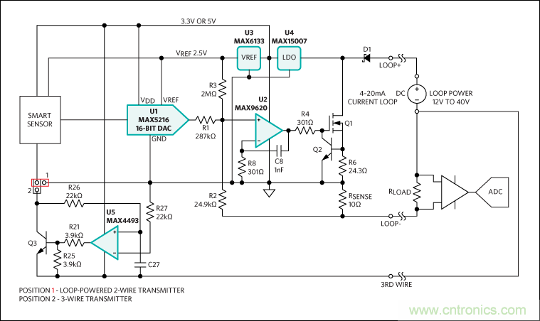 满足工业需求的高性能、高精度、4&ndash;20mA电流环变送器