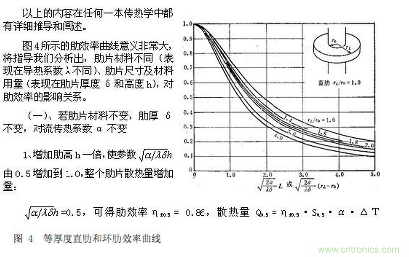 LED行业中的传热学问题之一&mdash;&mdash;&ldquo;热阻&rdquo;概念被滥用