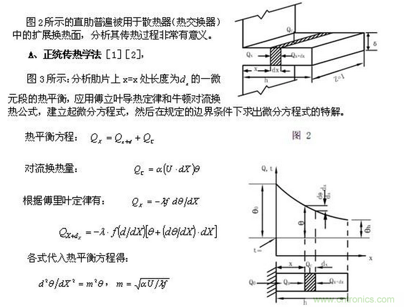 LED行业中的传热学问题之一&mdash;&mdash;&ldquo;热阻&rdquo;概念被滥用