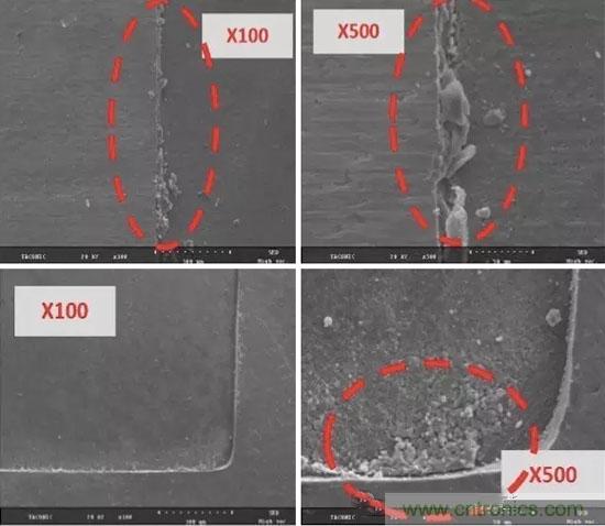 浅析高频电路设计中铜箔对于电气性能的影响