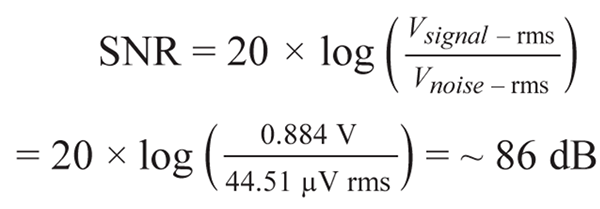 用于高温电子应用的低功耗数据采集解决方案