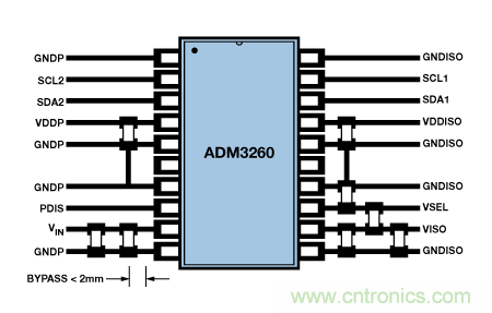 设计适合工业、电信和医疗应用的鲁棒隔离式I2C/PMBus数据接口