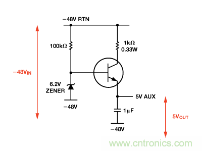 设计适合工业、电信和医疗应用的鲁棒隔离式I2C/PMBus数据接口