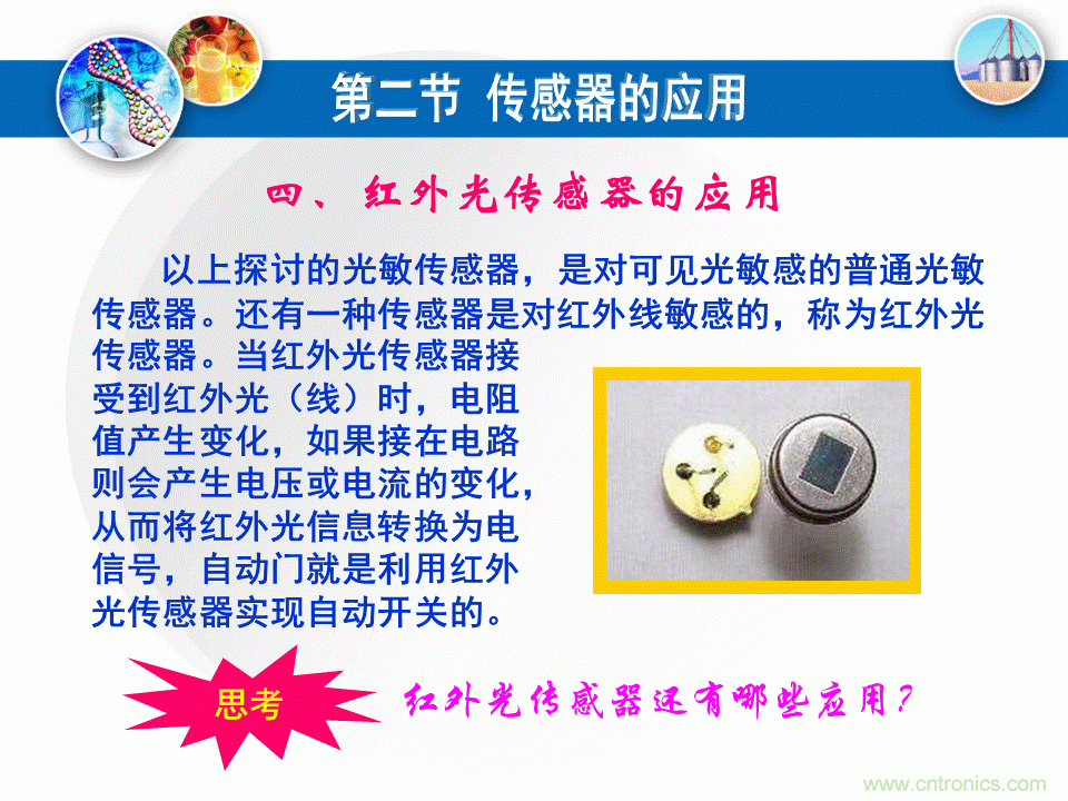 32张PPT简述传感器的7大应用！