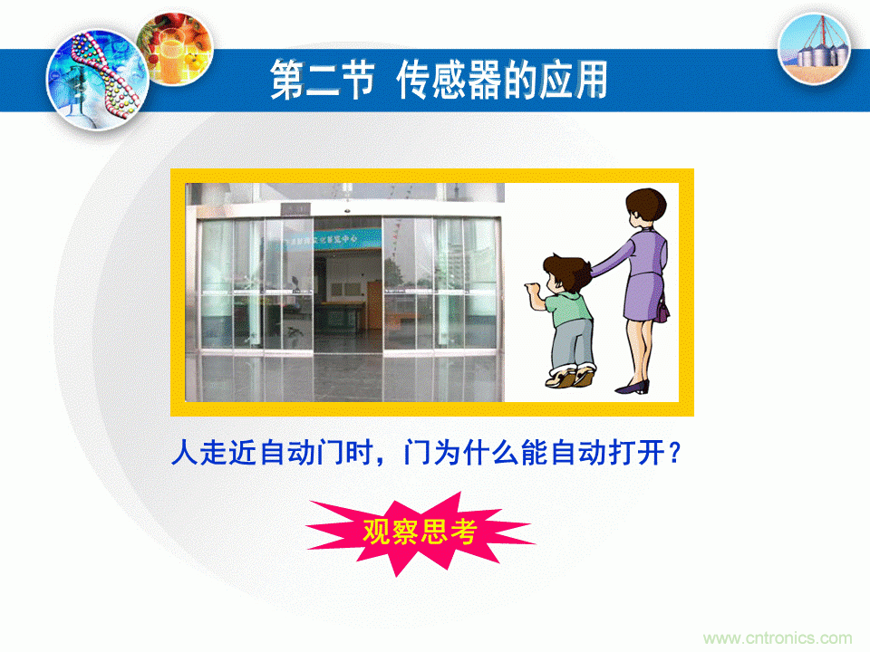 32张PPT简述传感器的7大应用！