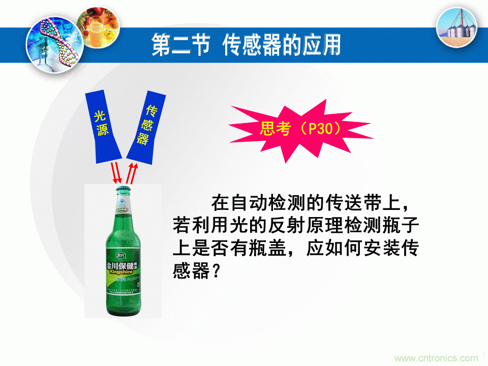 32张PPT简述传感器的7大应用！